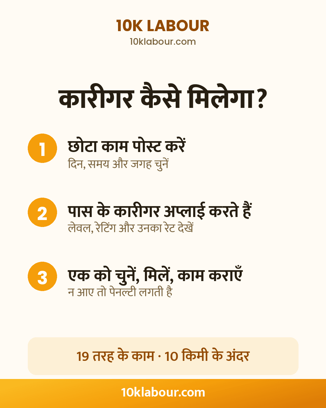 छोटा काम पोस्ट करें — कारीगर खुद अप्लाई करते हैं