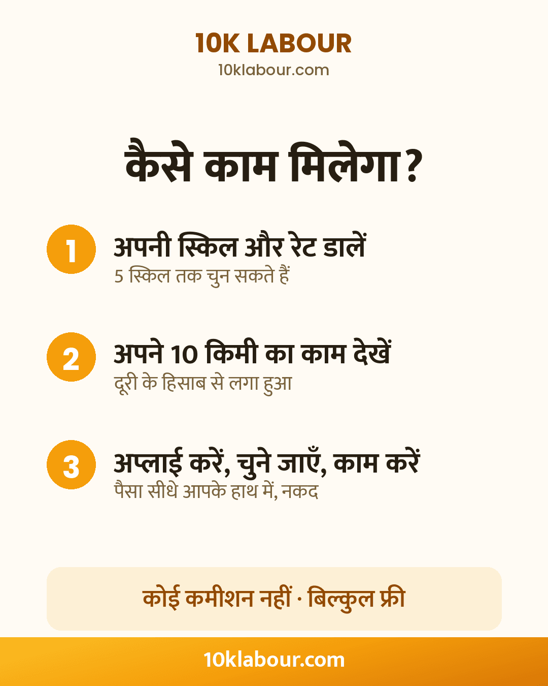 अपना रेट खुद · पैसा सीधे हाथ में