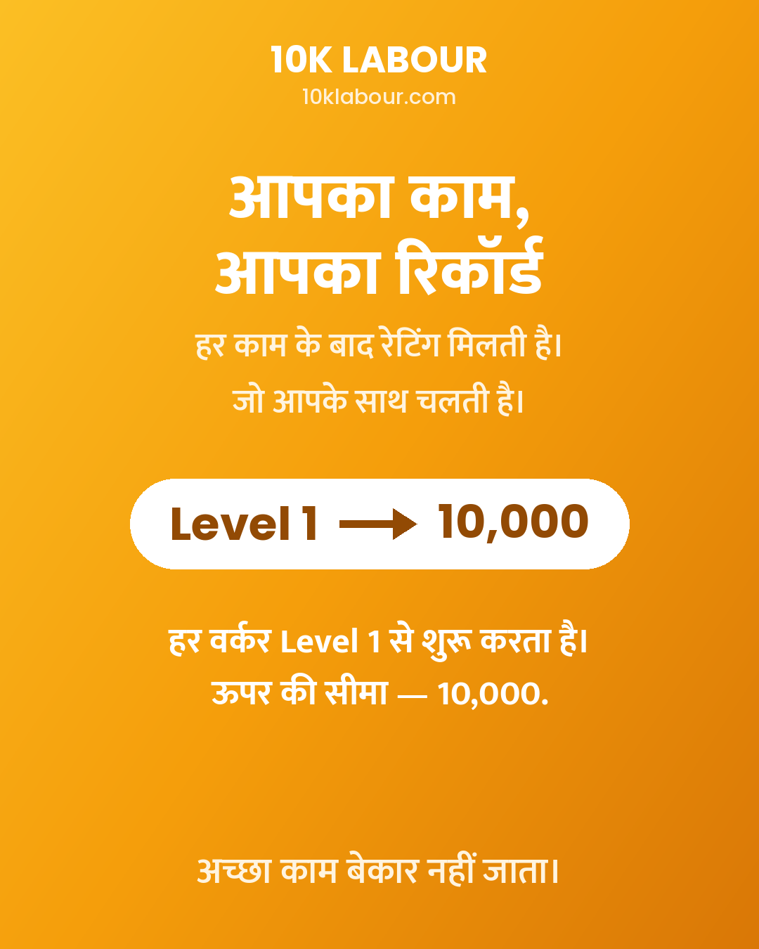 लेवल 1 → 10,000